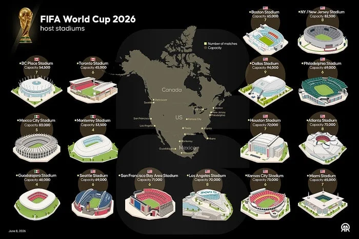 Map of North America with locations and names of stadiums for FIFA World Cup 2026, along with their seating capacities