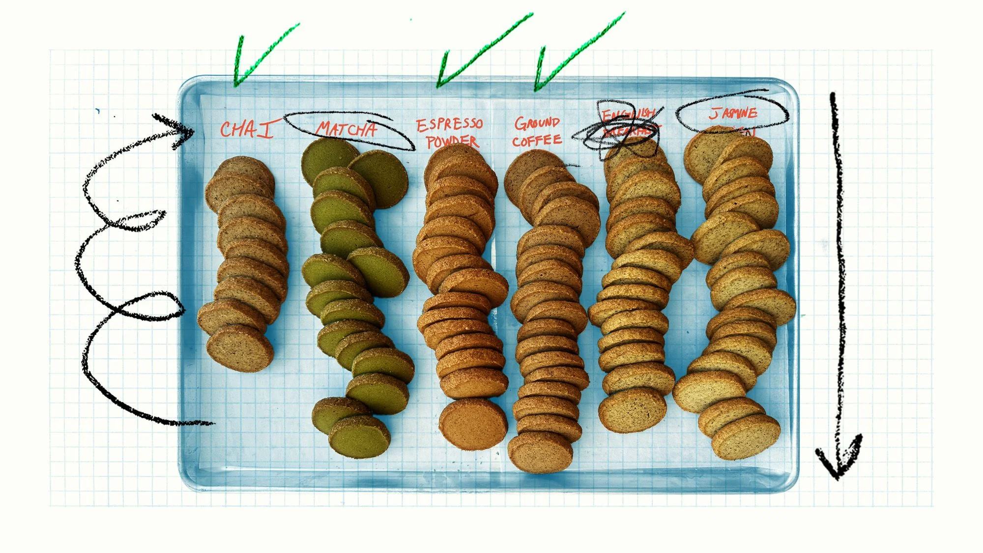 Collage image of a cookie tray surrounded by pencil markings on a grided paper background